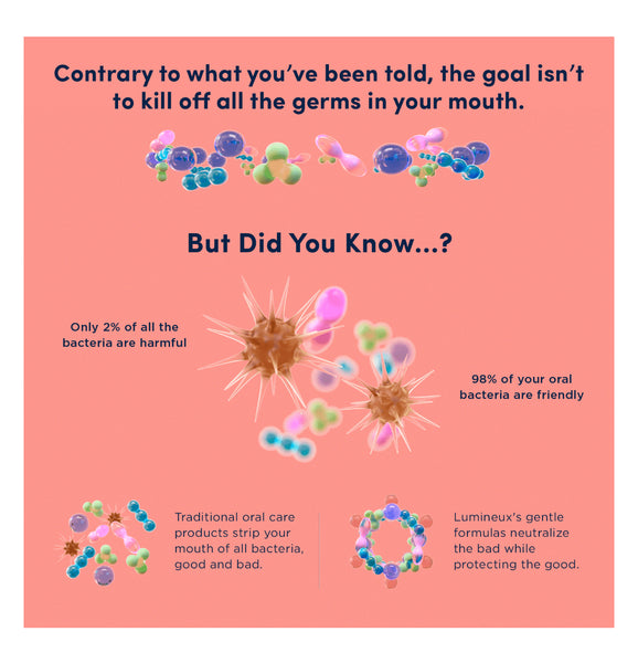 LUMINEUX Bright Pen, Dual Action