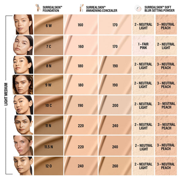 MAKEUP BY MARIO Surrealskin Foundation