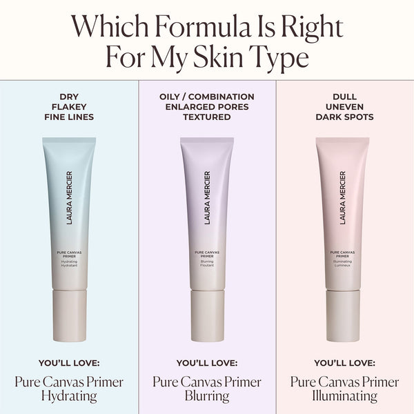 LAURA MERCIER Pure Canvas Primer