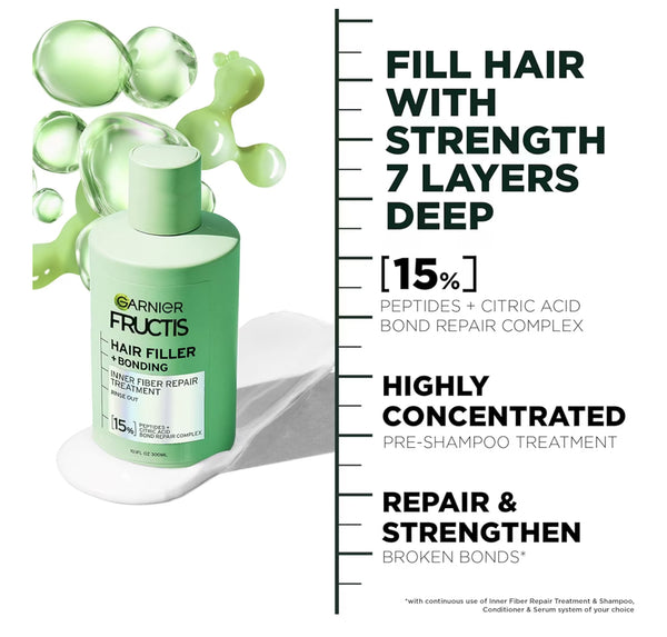 GARNIER FRUCTIS Hair Filler Bonding Inner Fiber Repair Pre-Shampoo Treatment