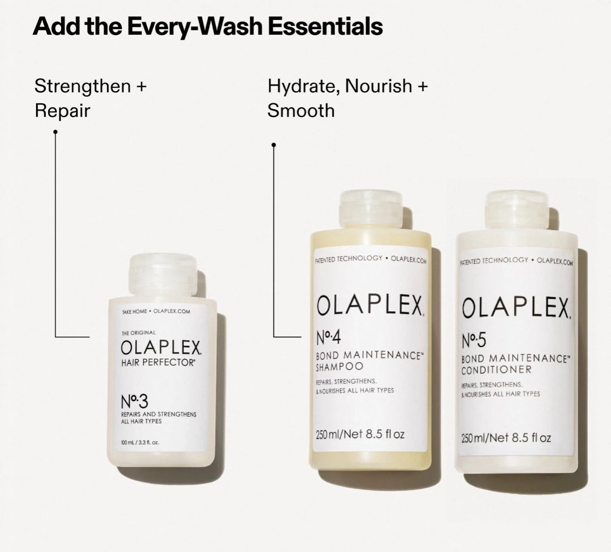 OLAPLEX No3 Hair Perfector