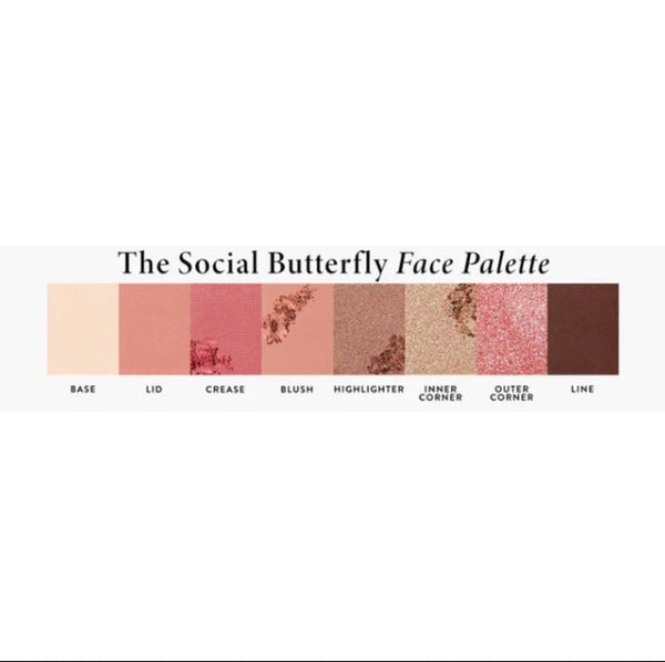 LAURA GELLER Full Face Palette