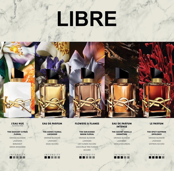 YSL Libre Eau de Parfum