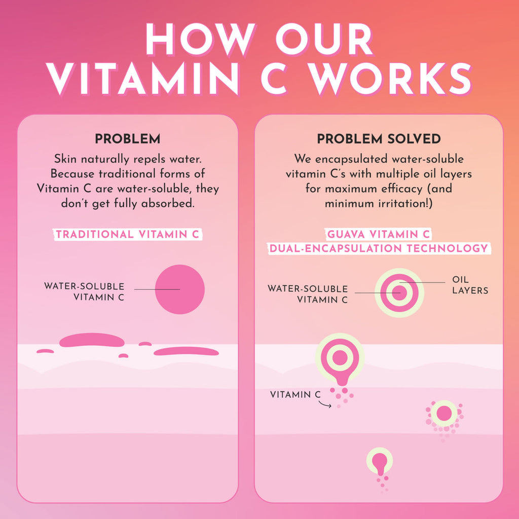 GLOW RECIPE Guava Vitamin C Dark Spot Serum