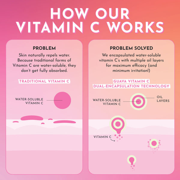 GLOW RECIPE Guava Vitamin C Dark Spot Serum