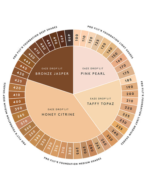 FENTY BEAUTY Eaze Drop’lit All-Over Glow Enhancer