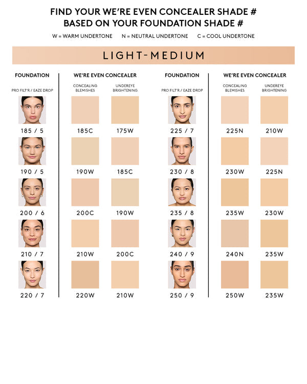 FENTY BEAUTY We’re Even Hydrating Longwear Concealer