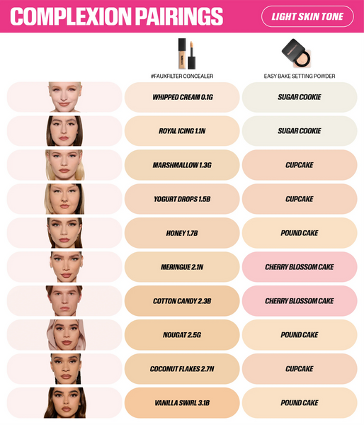 HUDA BEAUTY #Fauxfilter Matte Concealer