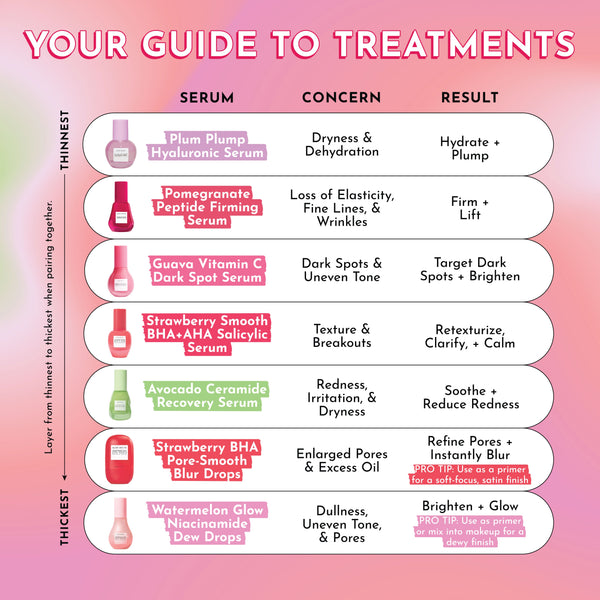 GLOW RECIPE Pomegranate Peptide Firming Serum