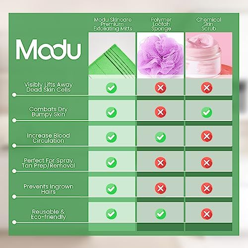 MODU Korean Exfoliating Washcloth