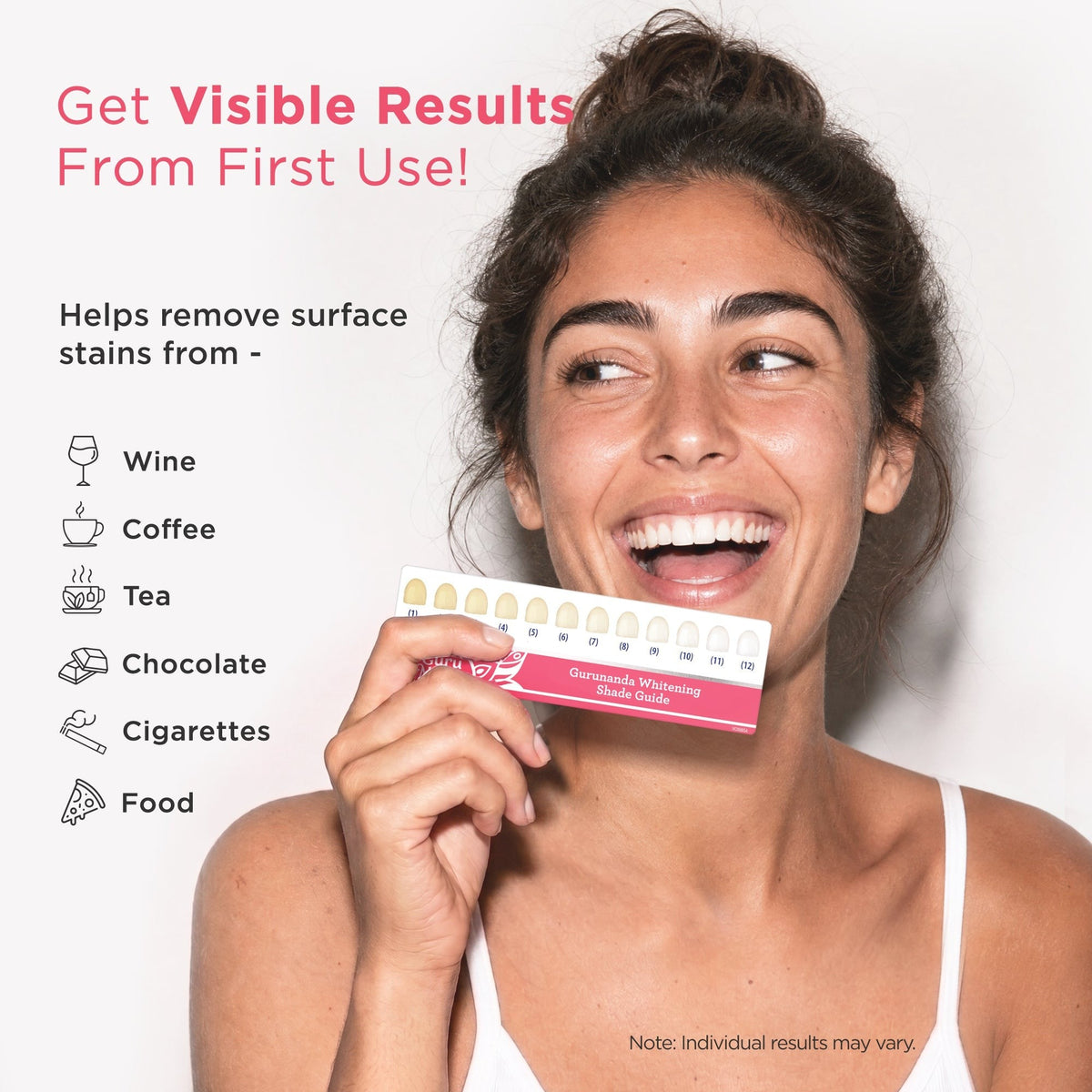 GURU NANDA Sensitive Whitening Strips