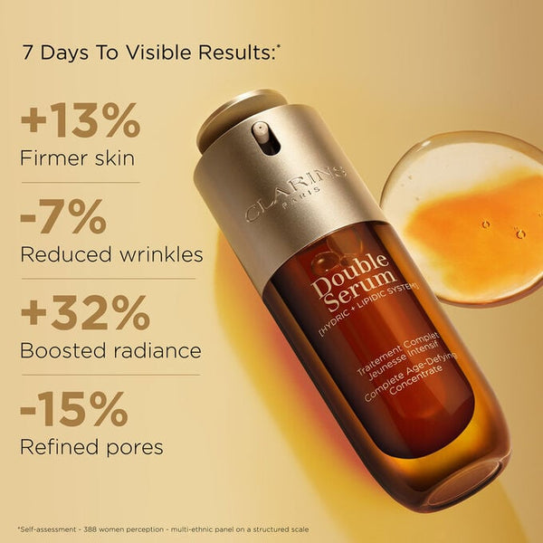 CLARINS Double Serum Anti-Aging + Anti-Wrinkle Serum