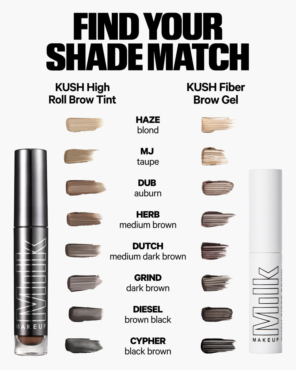MILK Kush High Roll Brow Tint