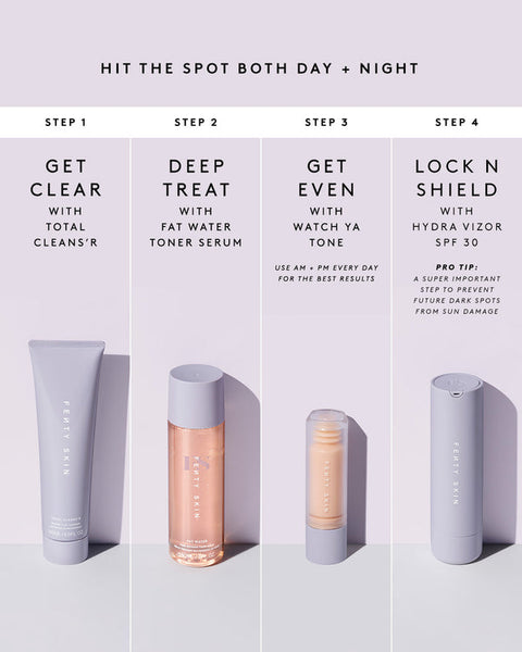 FENTY BEAUTY WATCH YA TONE NIACINAMIDE DARK SPOT SERUM