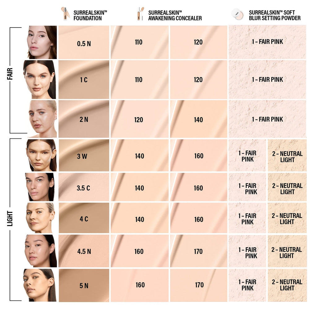 MAKEUP BY MARIO Surrealskin Foundation