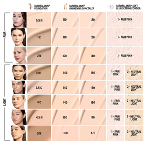 MAKEUP BY MARIO Surrealskin Foundation
