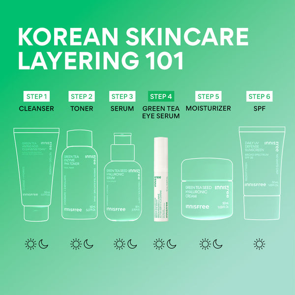 INNISFREE Green Tea Caffeine Bright-Eye Serum