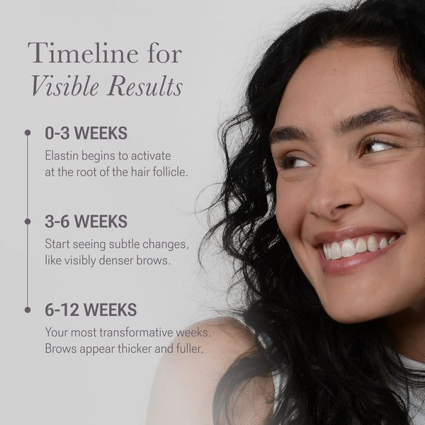 NULASTIN Brow Shape Altering Serum
