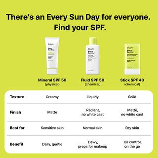 DR JART+ Every Sun Day Ultra Sheer Priming Sunscreen Stick SPF 40