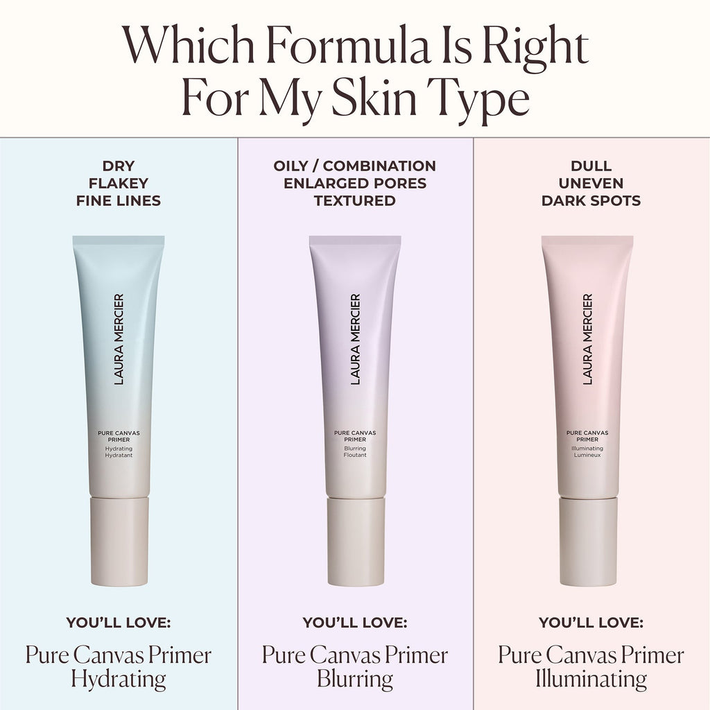 LAURA MERCIER Pure Canvas Primer