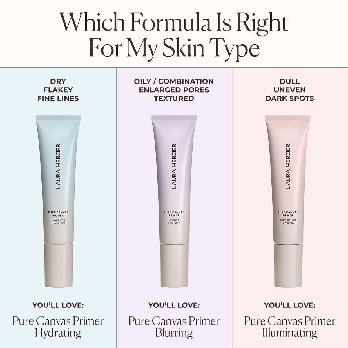 LAURA MERCIER Pure Canvas Primer