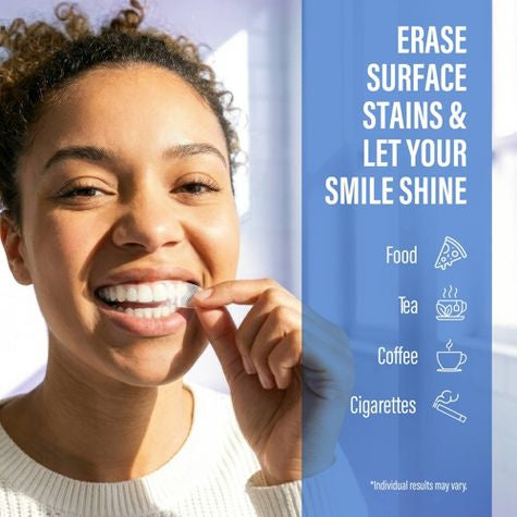 GURUNANDA Premium Whitening Strips