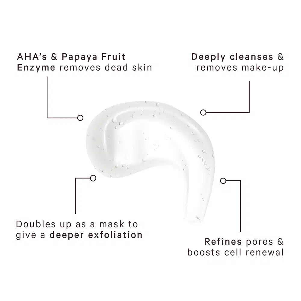 MZ SKIN Cleanse & Clarify Dual Action Aha Cleanser & Mask