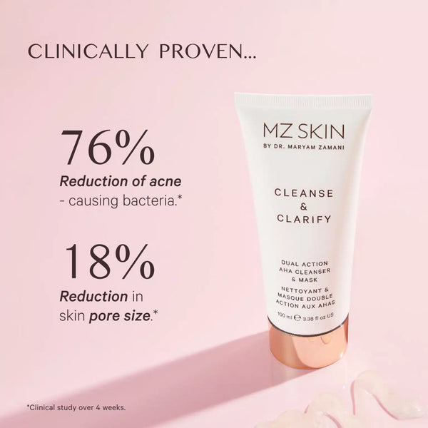 MZ SKIN CLEANSE & CLARIFY
DUAL ACTION AHA CLEANSER & MASK