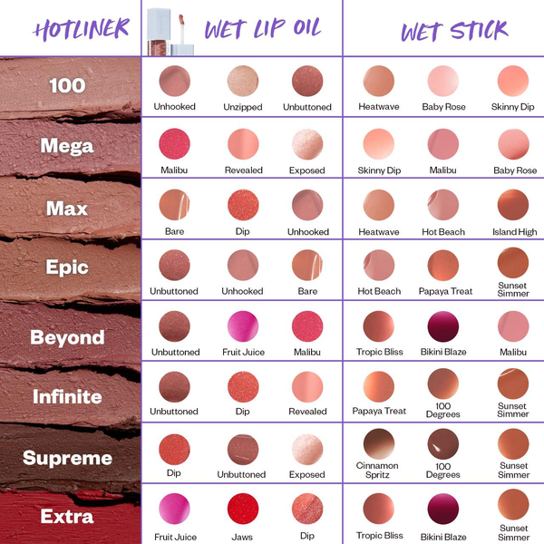 KOSAS Wet Stick Moisturizing Lip Shine