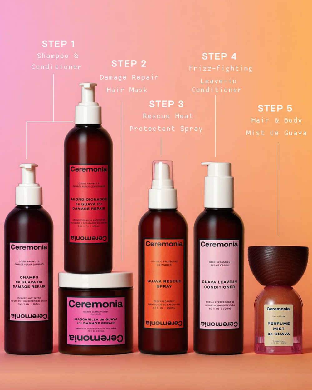 CEREMONIA Guava Leave-In Conditioner