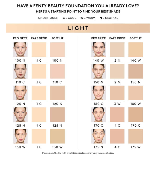 FENTY BEAUTY Pro Filt’r Soft Matte Longwear Foundation