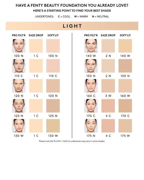 FENTY BEAUTY PRO FILT'R SOFT MATTE LONGWEAR FOUNDATION