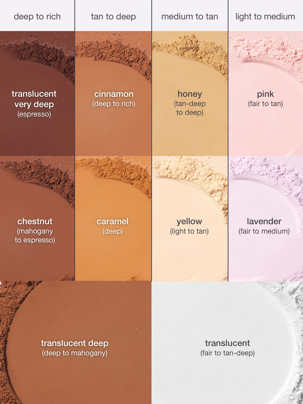 TARTE Creaseless Setting & Brightening Powder