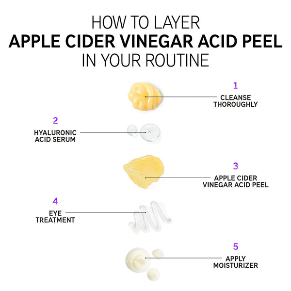 THE INKEY LIST Apple Cider Vinegar Acid Peel