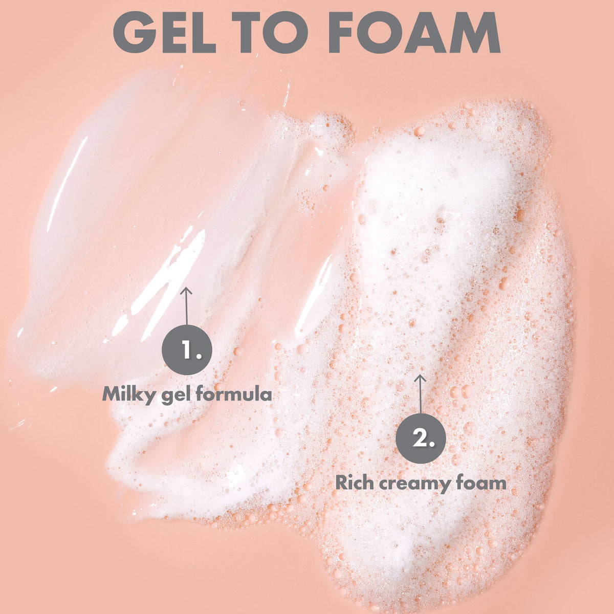 HUDA BEAUTY Wishful Get Clean Gentle Foaming Cleanser