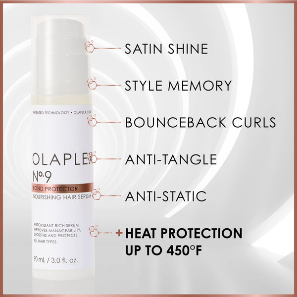 OLAPLEX No9 Bond Protector Nourishing Hair Serum