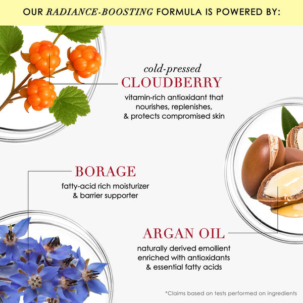 DERMELECT Rapid Repair Radiance Remedy Oil