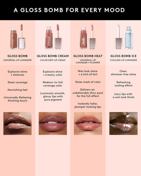 FENTY BEAUTY Gloss Bomb Cream