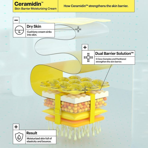 DR.JART+ Ceramidin Skin Barrier Moisturizing Cream