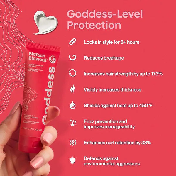 GODDESS BioTech Blowout Leave-In Restorative Hair Mask