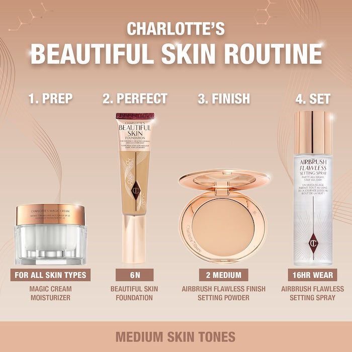 CHARLOTTE TILBURY Beautiful Skin Foundation