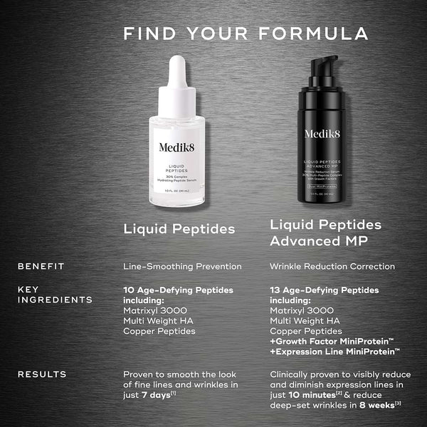 MEDIK8 Liquid Peptides Line Smoothing Serum