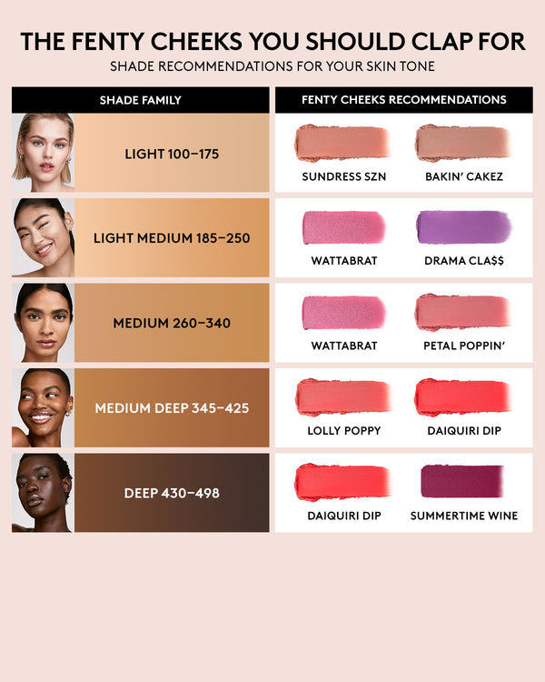 FENTY BEAUTY Cheeks Suede Powder Blush