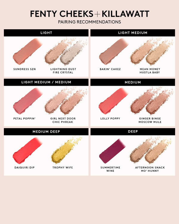 FENTY BEAUTY Cheeks Suede Powder Blush