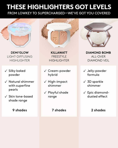 FENTY BEAUTY DEMI'GLOW LIGHT-DIFFUSING HIGHLIGHTER