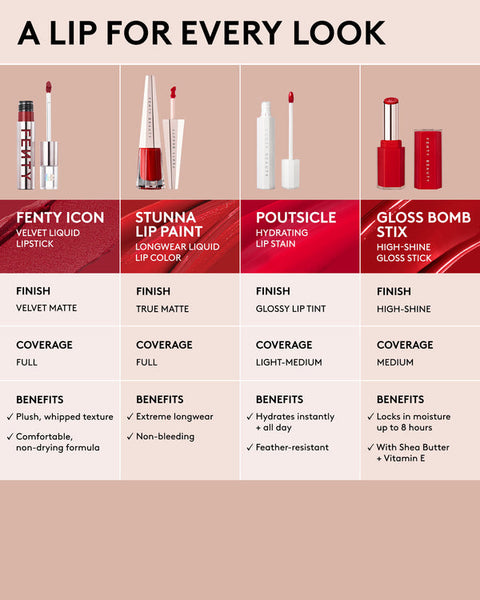 FENTY BEAUTY ICON VELVET LIQUID LIPSTICK