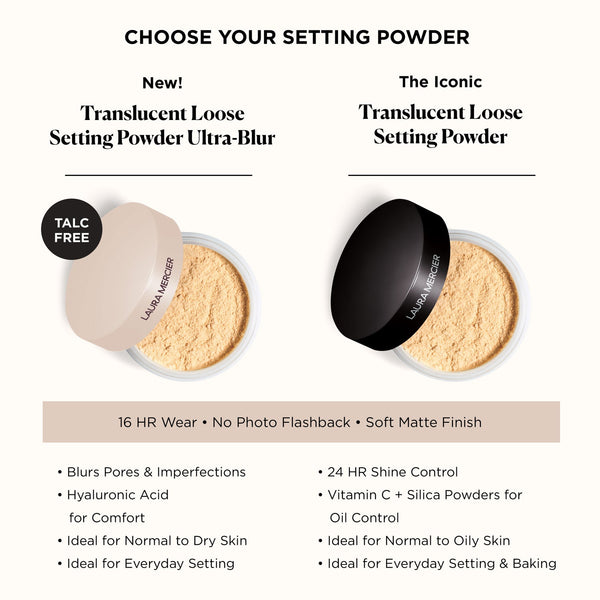 LAURA MERCIER Translucent Loose Setting Powder