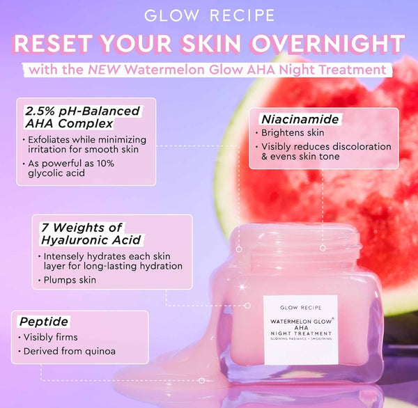 GLOW RECIPE Watermelon Glow Aha Night Treatment