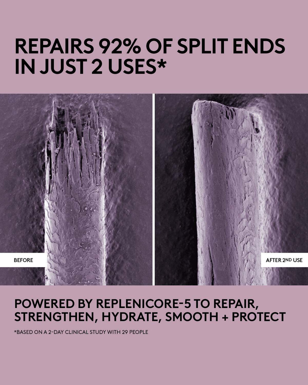 Fenty Hair The Protective Type repairs 92 percent of split ends in 2 uses, powered by Replenicore-5